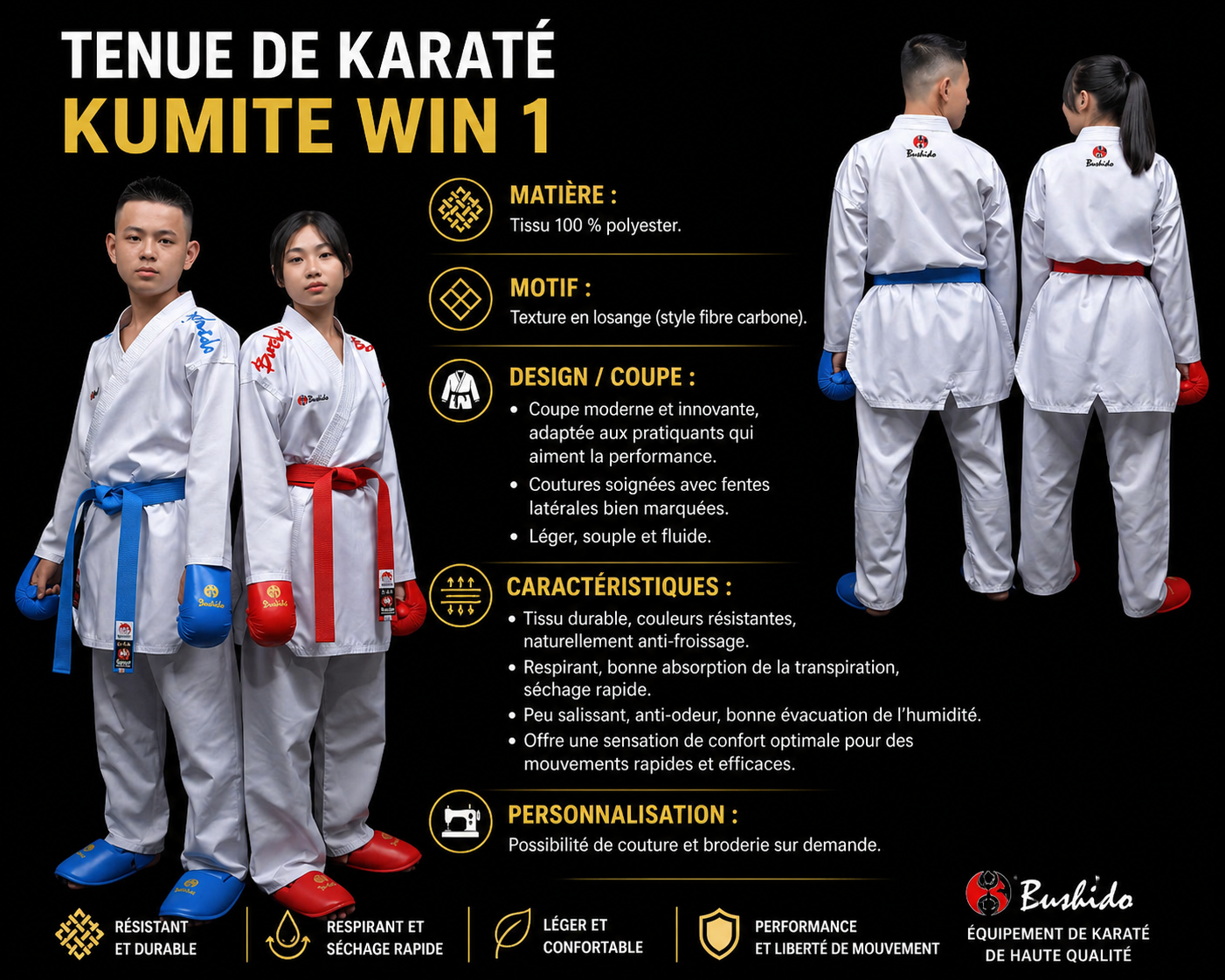 BSI Kimono Bushido “Kumite Fight Set” – Tenue Complète Combat